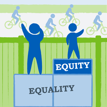 Illustration demonstrating what equity means - smaller stick person boosted by equity